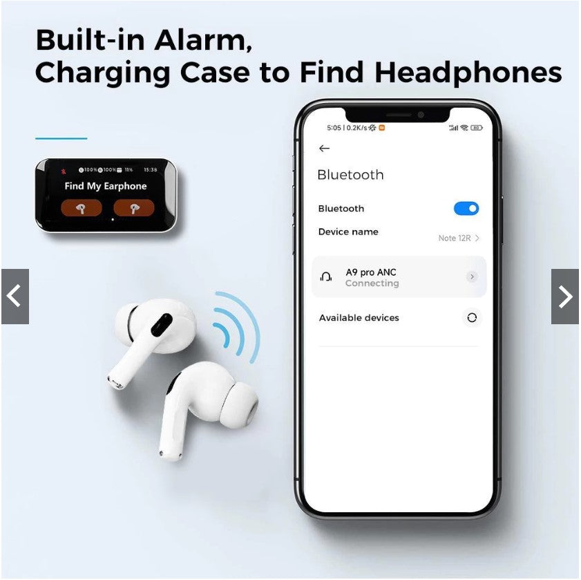 Audifonos Pantalla A9 Pro Airpods